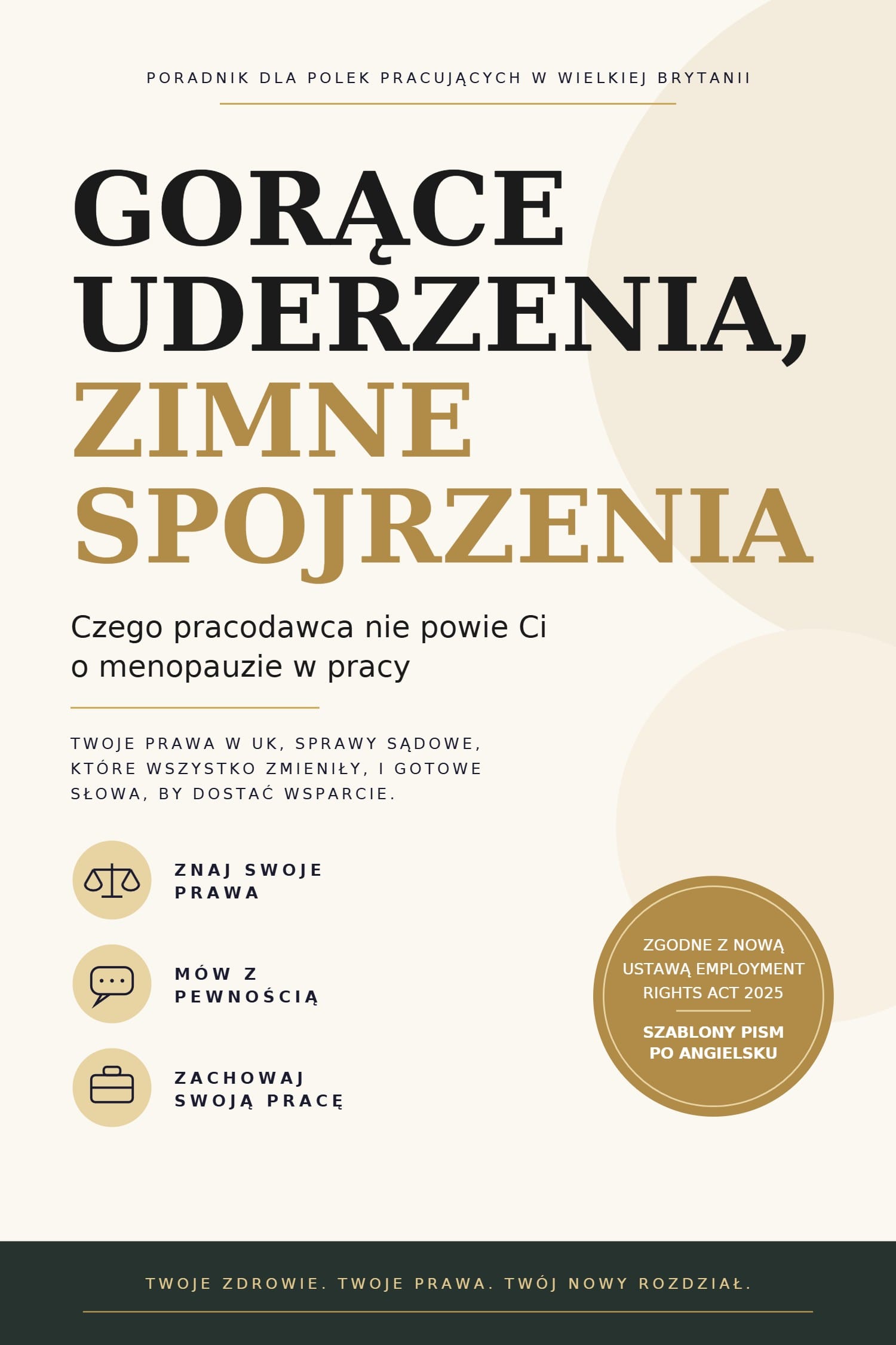 Gorące uderzenia, zimne spojrzenia